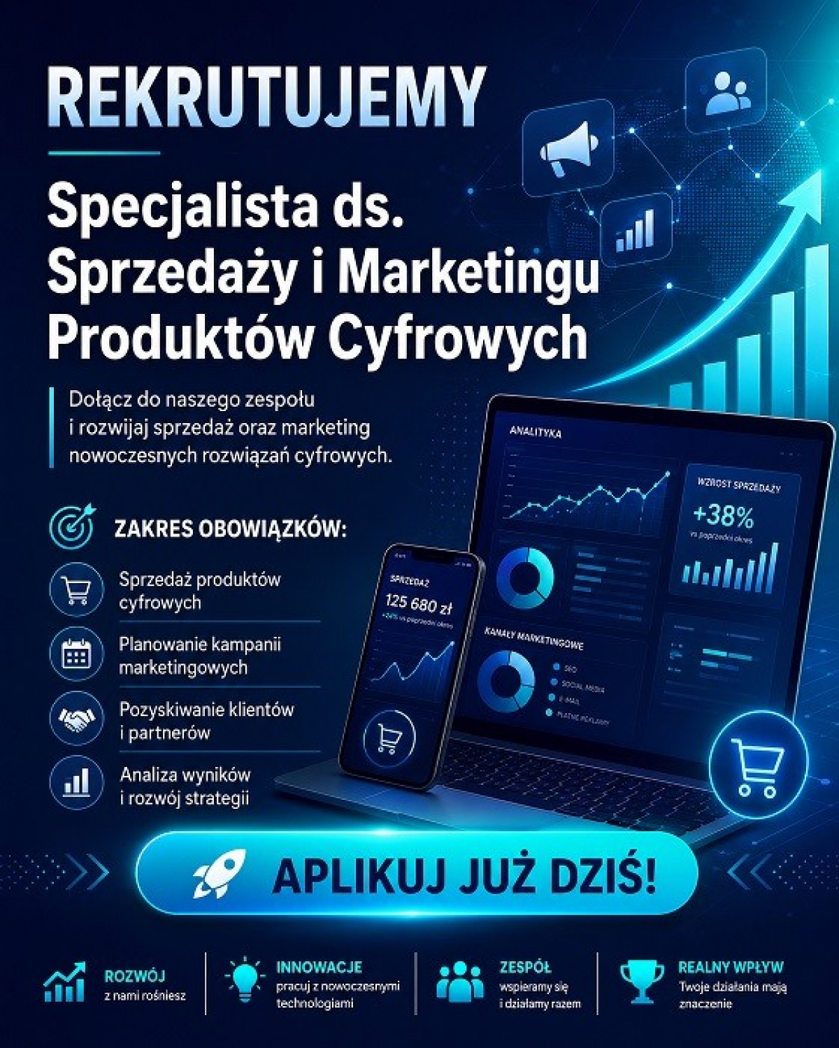 Specjalista ds. Sprzedaży i Marketingu Produktów Cyfrowych
